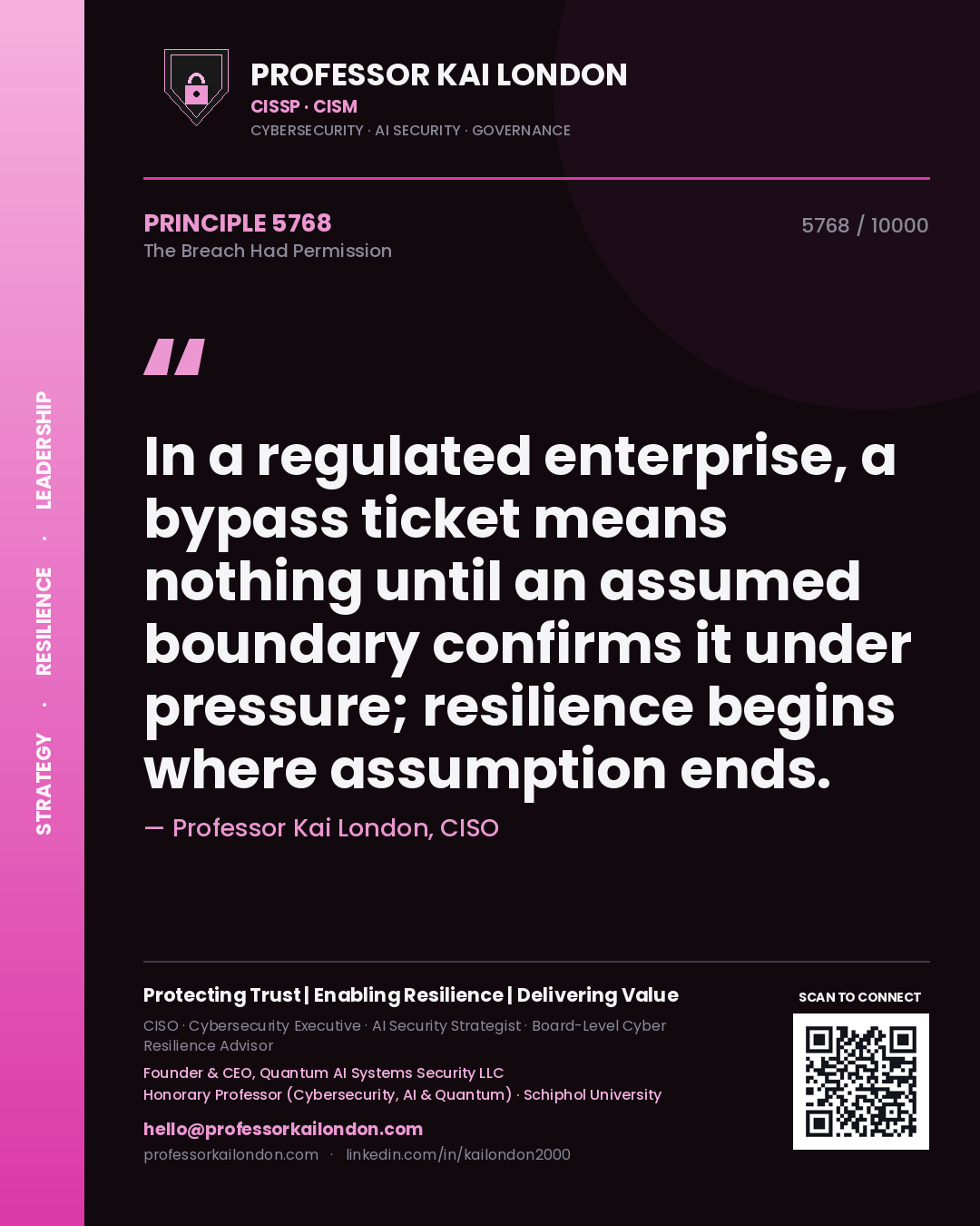 Quote card by Professor Kai London reading 'In a regulated enterprise, a bypass ticket means nothing until an assumed boundary confirms it under pressure; resilience begins where assumption ends.'. From the book The Breach Had Permission.