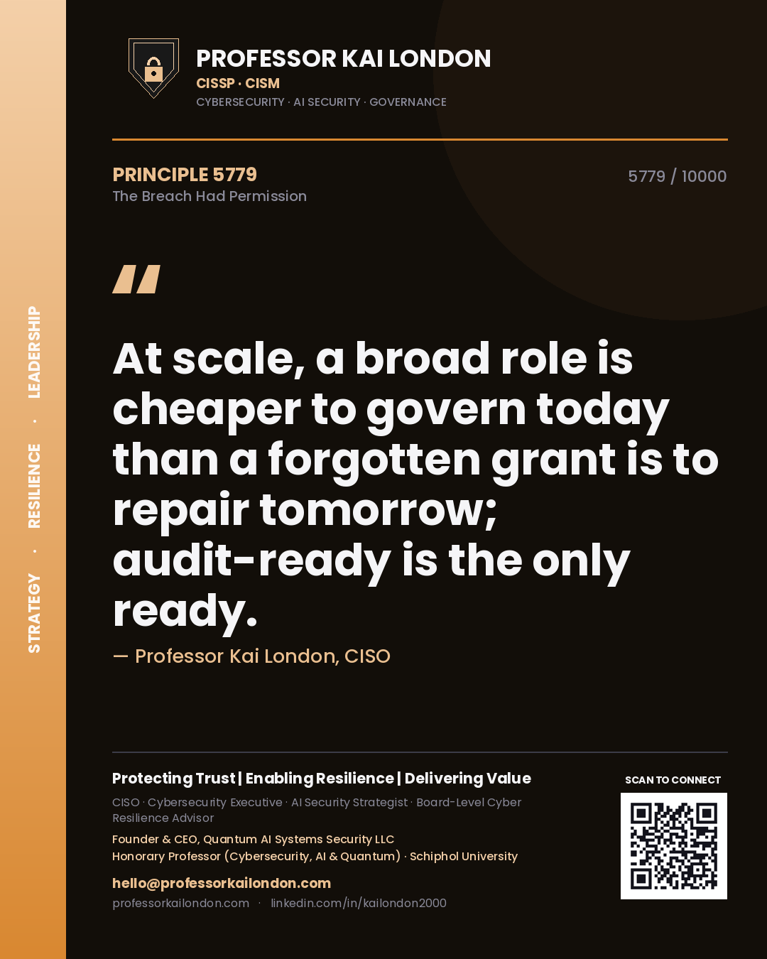 Professor Kai London principle 5779: At scale, a broad role is cheaper to govern today than a forgotten grant is to repair tomorrow; audit-ready is the only ready.