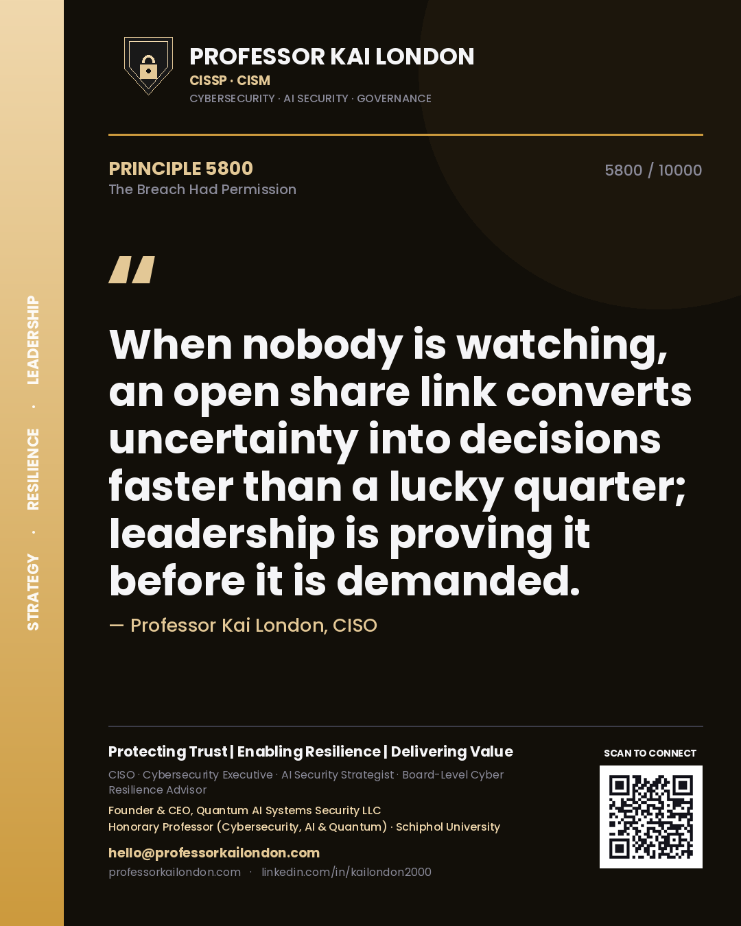 Quote card by Professor Kai London reading 'When nobody is watching, an open share link converts uncertainty into decisions faster than a lucky quarter; leadership is proving it before it is demanded.'. From the book The Breach Had Permission.