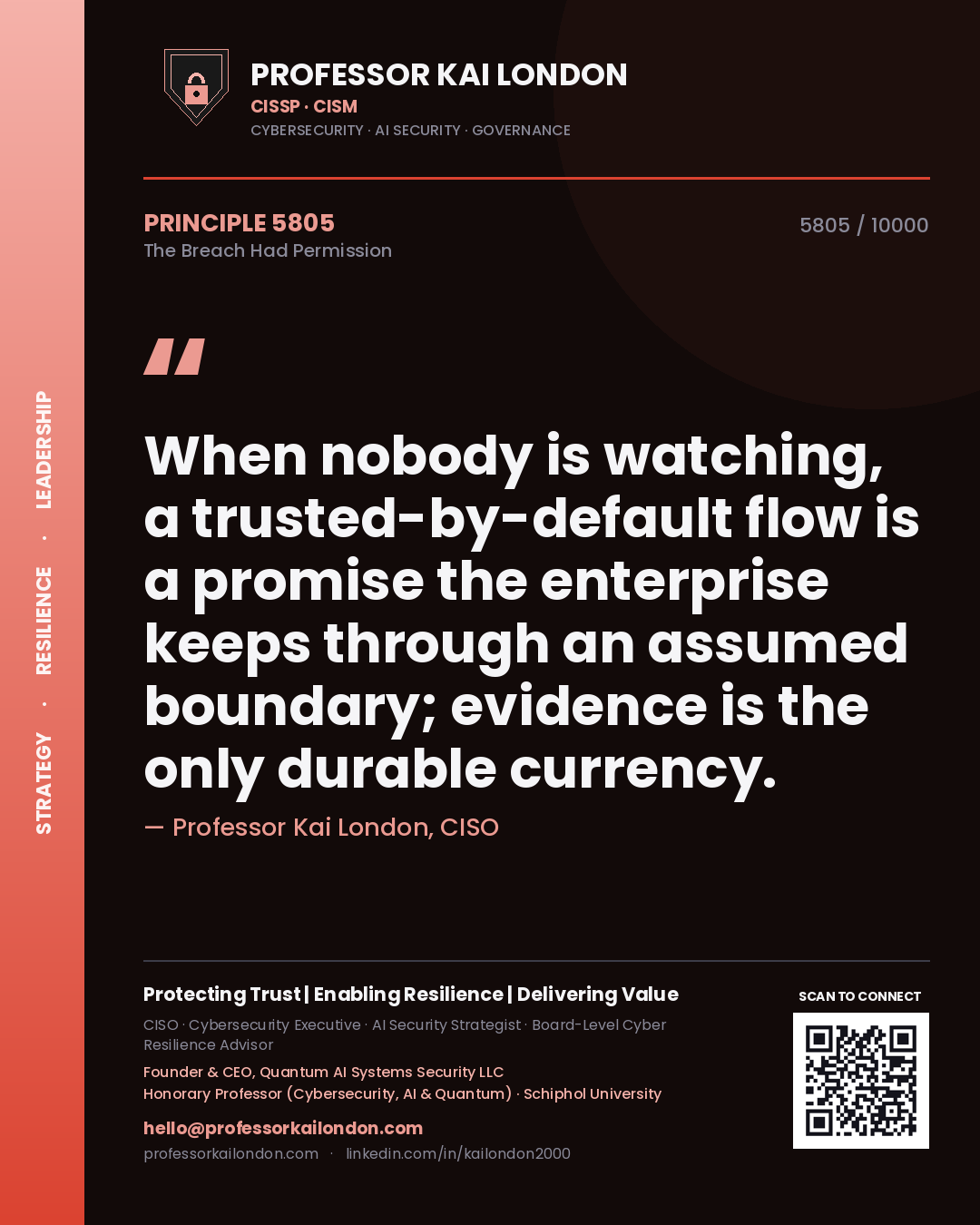 Quote card by Professor Kai London reading 'When nobody is watching, a trusted-by-default flow is a promise the enterprise keeps through an assumed boundary; evidence is the only durable currency.'. From the book The Breach Had Permission.