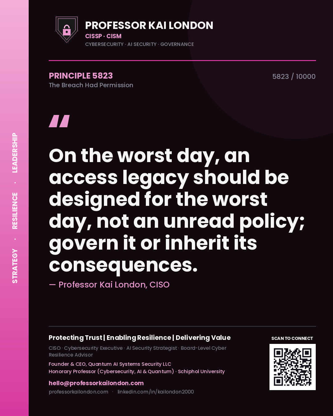 Quote card by Professor Kai London reading 'On the worst day, an access legacy should be designed for the worst day, not an unread policy; govern it or inherit its consequences.'. From the book The Breach Had Permission.