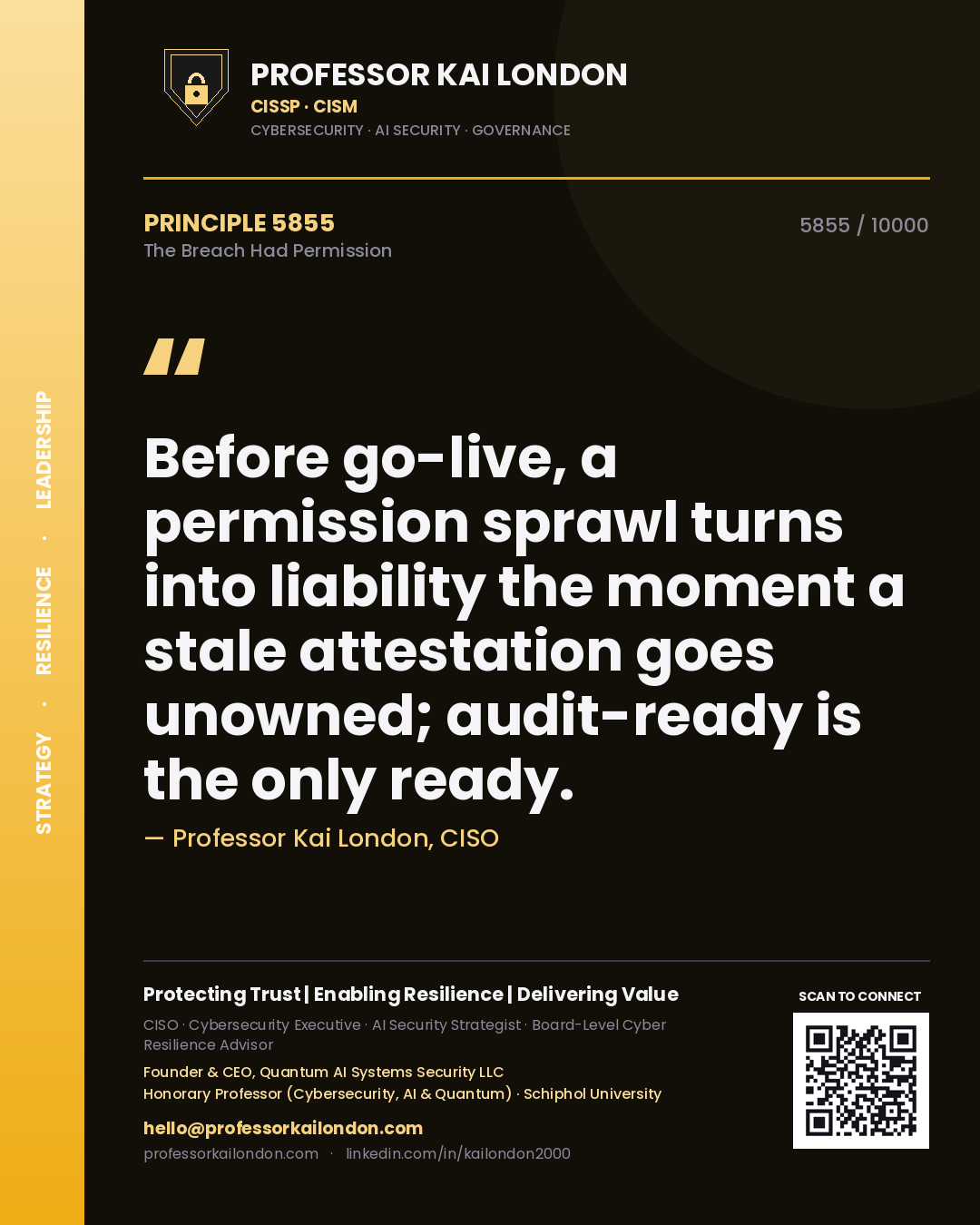 Quote card by Professor Kai London reading 'Before go-live, a permission sprawl turns into liability the moment a stale attestation goes unowned; audit-ready is the only ready.'. From the book The Breach Had Permission.