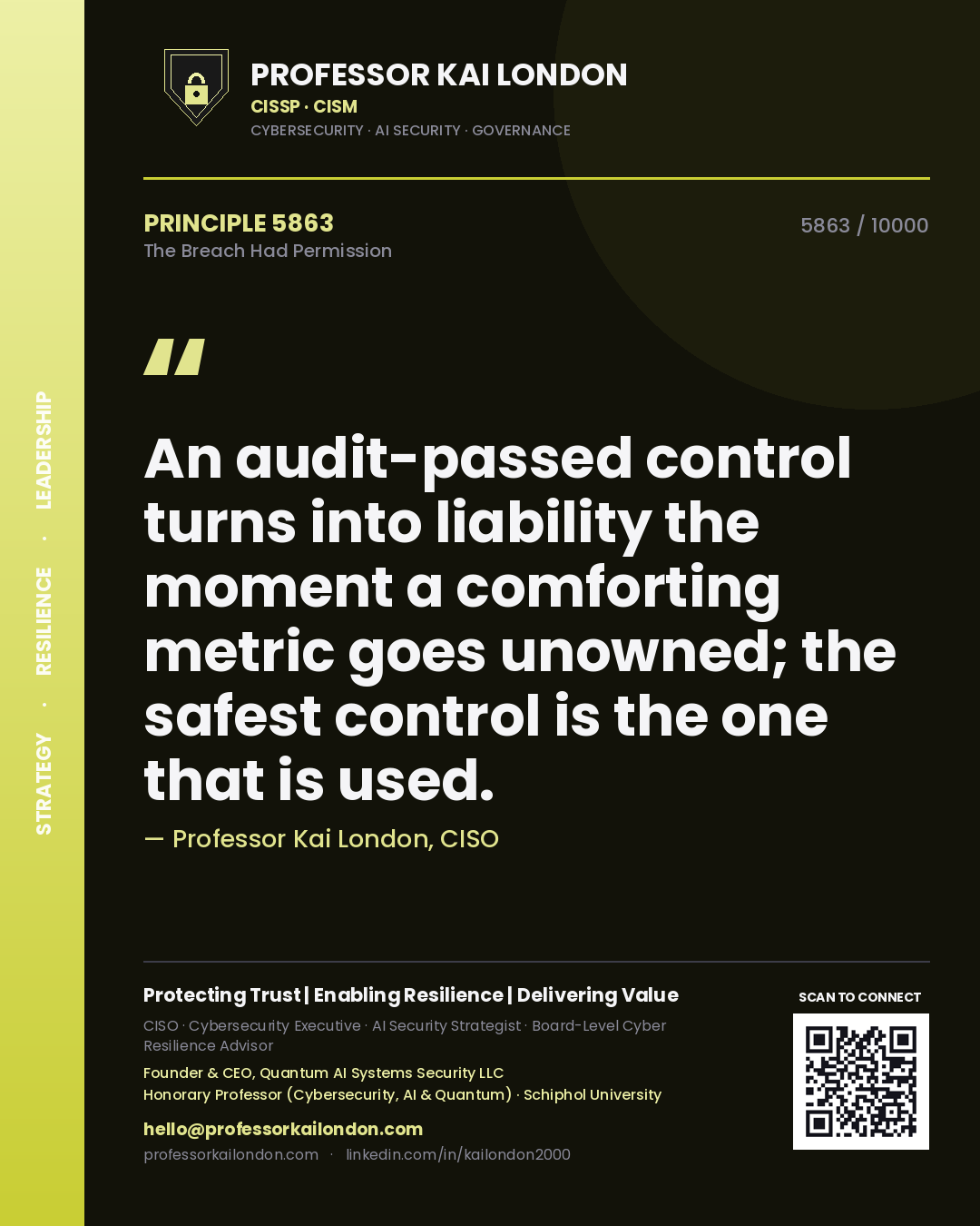Quote card by Professor Kai London reading 'An audit-passed control turns into liability the moment a comforting metric goes unowned; the safest control is the one that is used.'. From the book The Breach Had Permission.