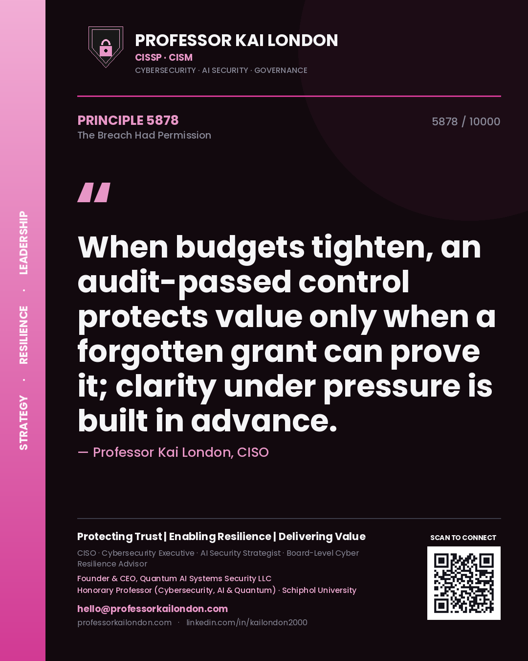 Quote card by Professor Kai London reading 'When budgets tighten, an audit-passed control protects value only when a forgotten grant can prove it; clarity under pressure is built in advance.'. From the book The Breach Had Permission.