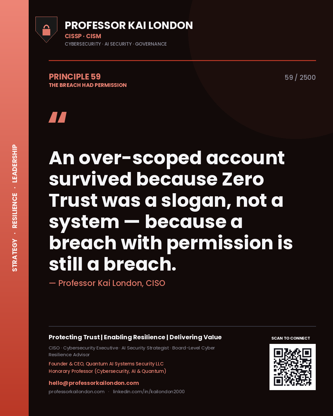 Quote card by Professor Kai London reading 'An over-scoped account survived because Zero Trust was a slogan, not a system — because a breach with permission is still a breach.'. From the book The Breach Had Permission.