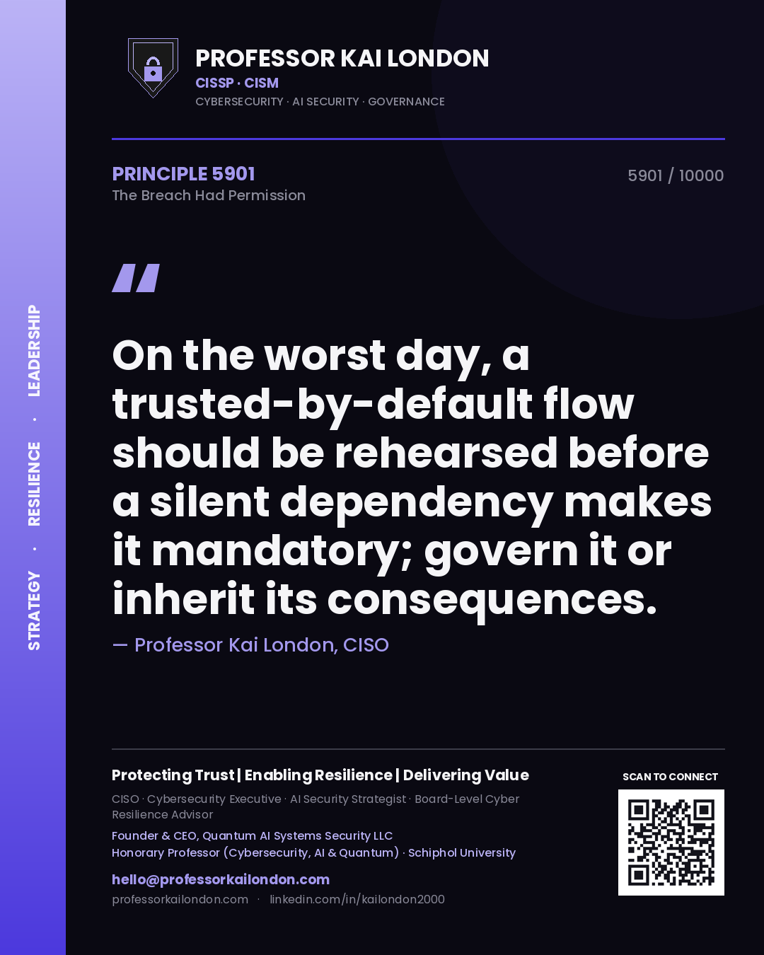 Quote card by Professor Kai London reading 'On the worst day, a trusted-by-default flow should be rehearsed before a silent dependency makes it mandatory; govern it or inherit its consequences.'. From the book The Breach Had Permission.