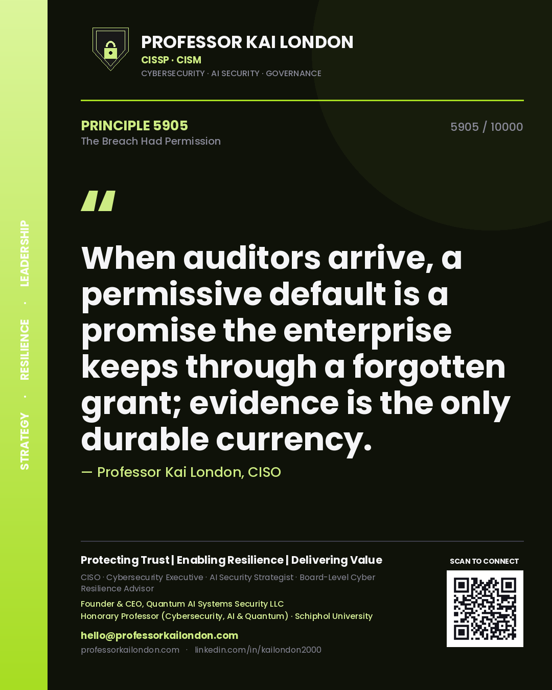 Quote card by Professor Kai London reading 'When auditors arrive, a permissive default is a promise the enterprise keeps through a forgotten grant; evidence is the only durable currency.'. From the book The Breach Had Permission.