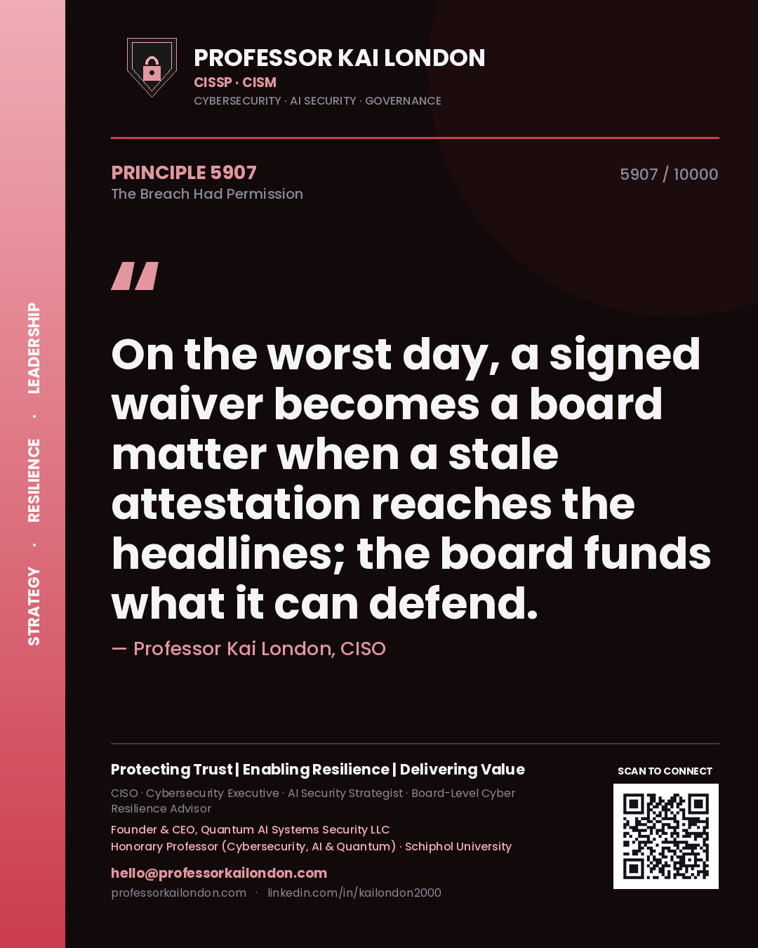 Professor Kai London principle 5907: On the worst day, a signed waiver becomes a board matter when a stale attestation reaches the headlines; the board funds what it can defend.
