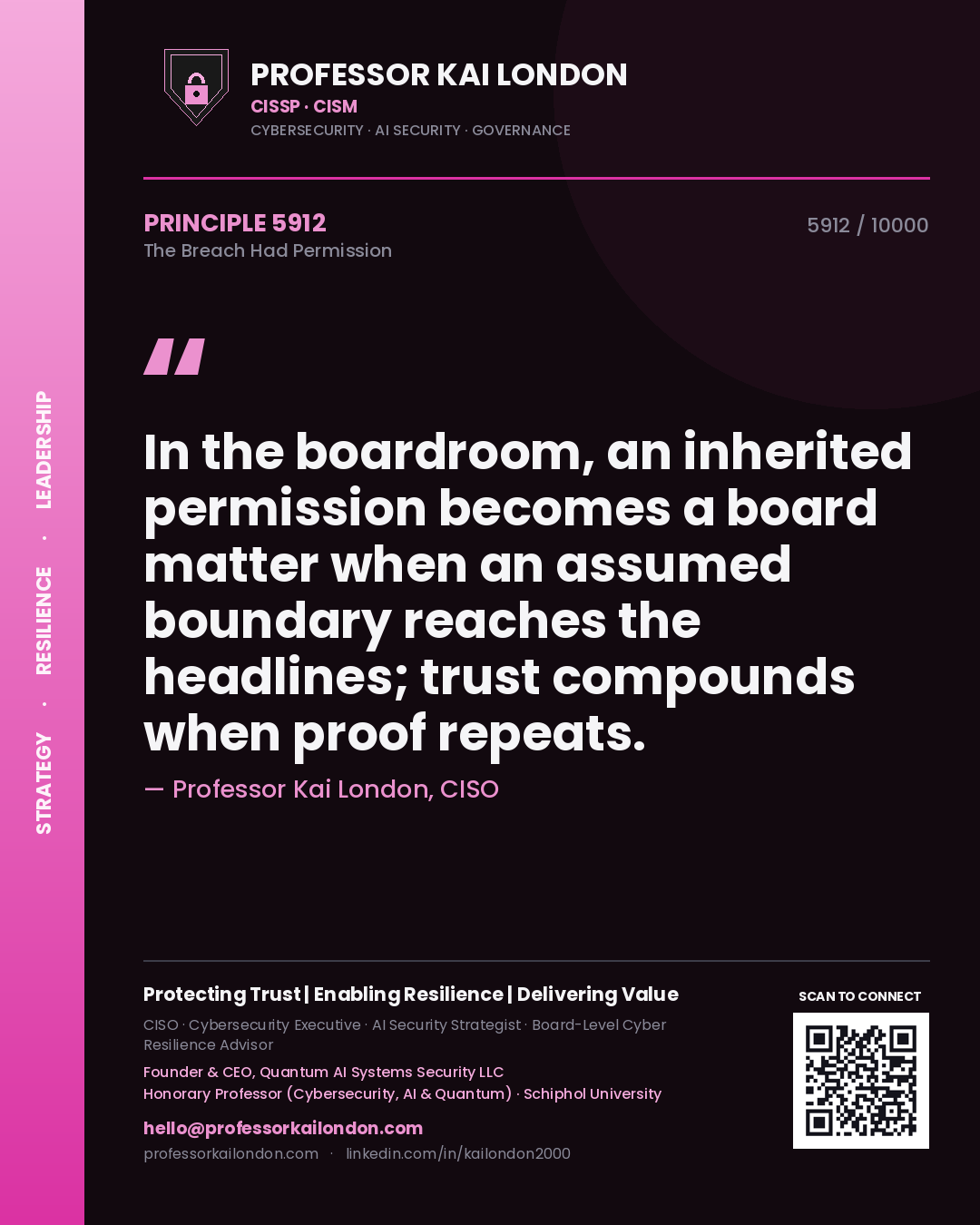 Professor Kai London principle 5912: In the boardroom, an inherited permission becomes a board matter when an assumed boundary reaches the headlines; trust compounds when proof repeats.