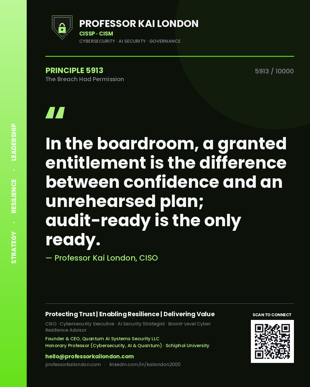 Quote card by Professor Kai London reading 'In the boardroom, a granted entitlement is the difference between confidence and an unrehearsed plan; audit-ready is the only ready.'. From the book The Breach Had Permission.