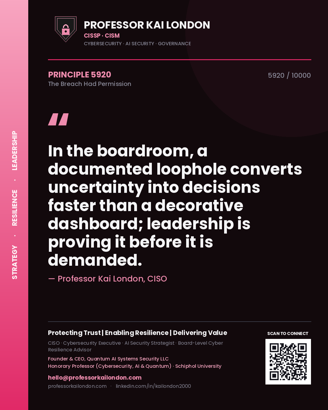 Professor Kai London principle 5920: In the boardroom, a documented loophole converts uncertainty into decisions faster than a decorative dashboard; leadership is proving it before it is demanded.