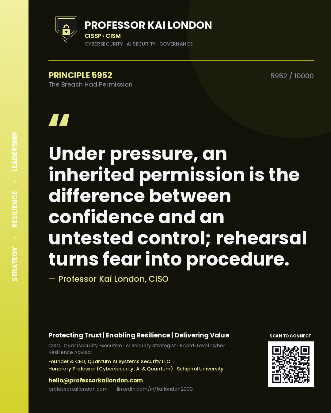 Quote card by Professor Kai London reading 'Under pressure, an inherited permission is the difference between confidence and an untested control; rehearsal turns fear into procedure.'. From the book The Breach Had Permission.