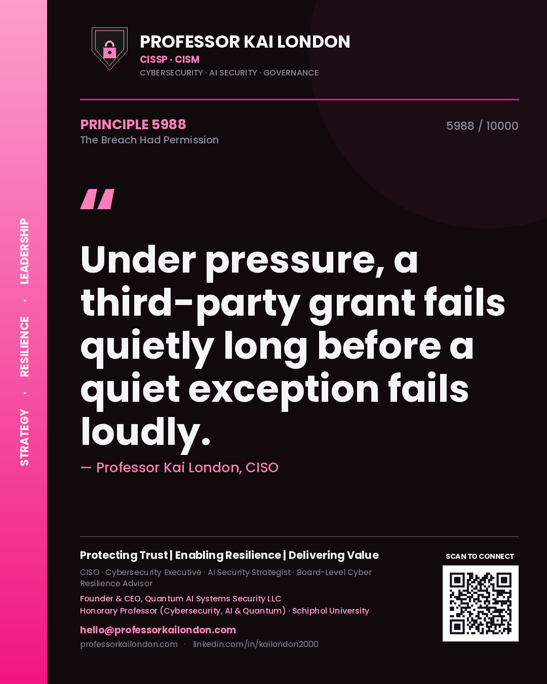 Professor Kai London principle 5988: Under pressure, a third-party grant fails quietly long before a quiet exception fails loudly.