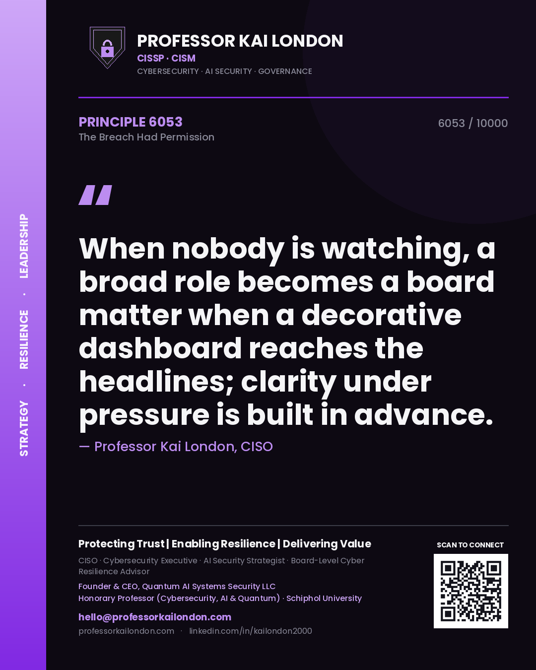 Professor Kai London principle 6053: When nobody is watching, a broad role becomes a board matter when a decorative dashboard reaches the headlines; clarity under pressure is built in advance.