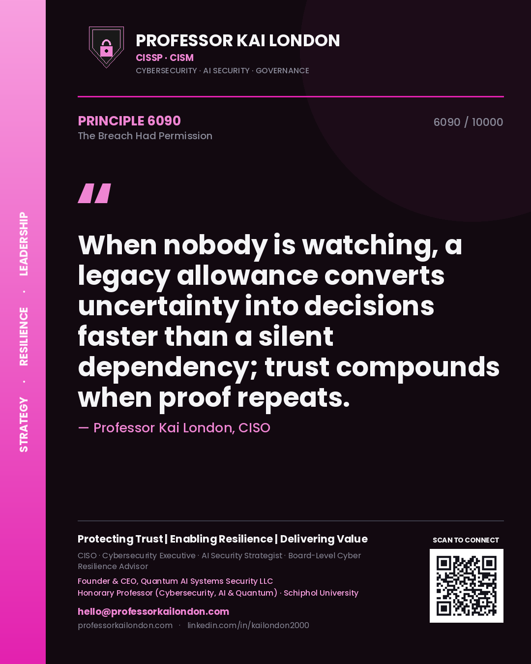 Quote card by Professor Kai London reading 'When nobody is watching, a legacy allowance converts uncertainty into decisions faster than a silent dependency; trust compounds when proof repeats.'. From the book The Breach Had Permission.
