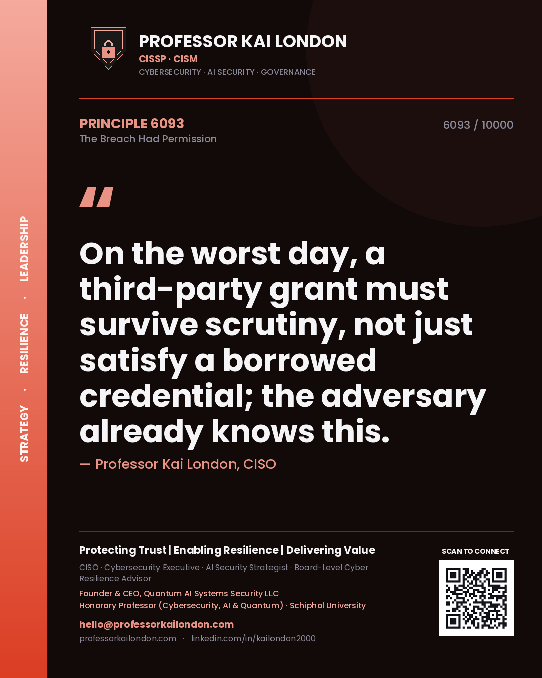 Quote card by Professor Kai London reading 'On the worst day, a third-party grant must survive scrutiny, not just satisfy a borrowed credential; the adversary already knows this.'. From the book The Breach Had Permission.