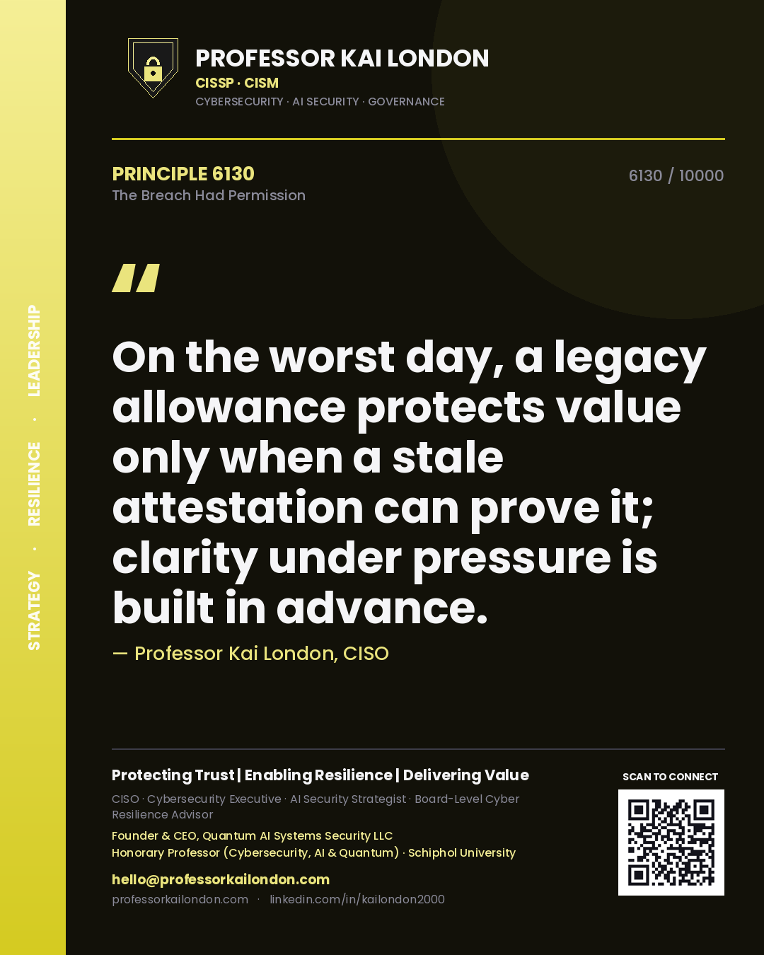 Quote card by Professor Kai London reading 'On the worst day, a legacy allowance protects value only when a stale attestation can prove it; clarity under pressure is built in advance.'. From the book The Breach Had Permission.