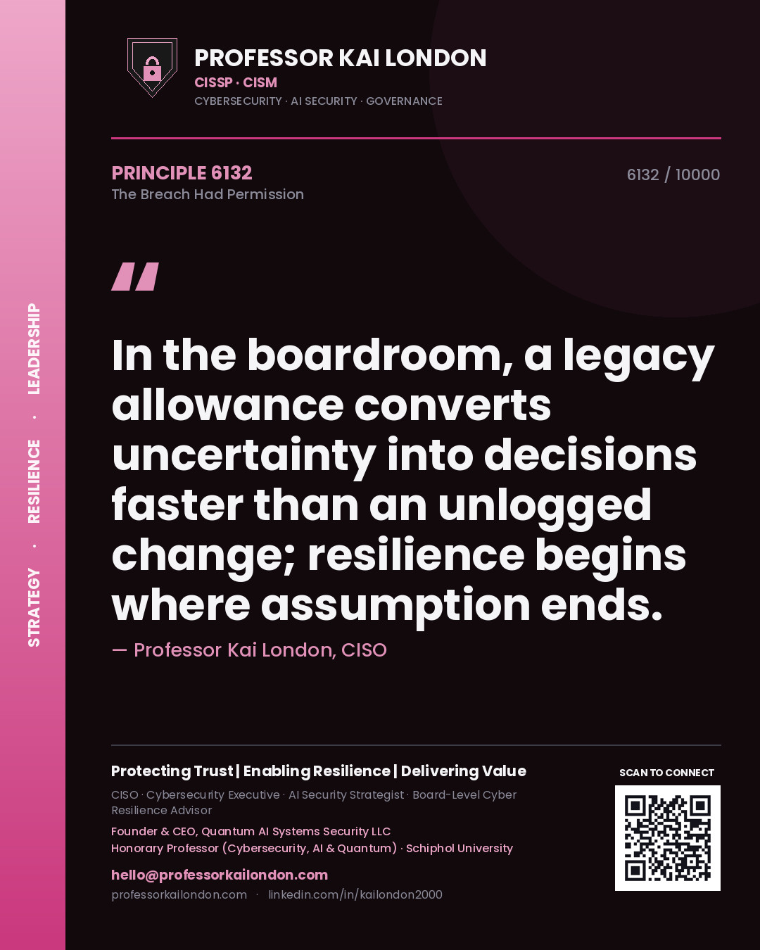Quote card by Professor Kai London reading 'In the boardroom, a legacy allowance converts uncertainty into decisions faster than an unlogged change; resilience begins where assumption ends.'. From the book The Breach Had Permission.