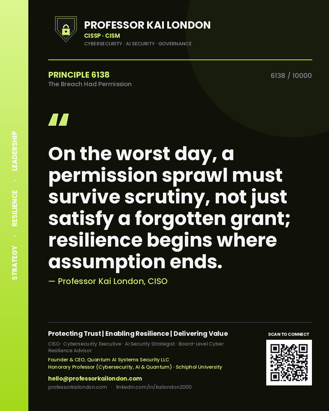 Quote card by Professor Kai London reading 'On the worst day, a permission sprawl must survive scrutiny, not just satisfy a forgotten grant; resilience begins where assumption ends.'. From the book The Breach Had Permission.