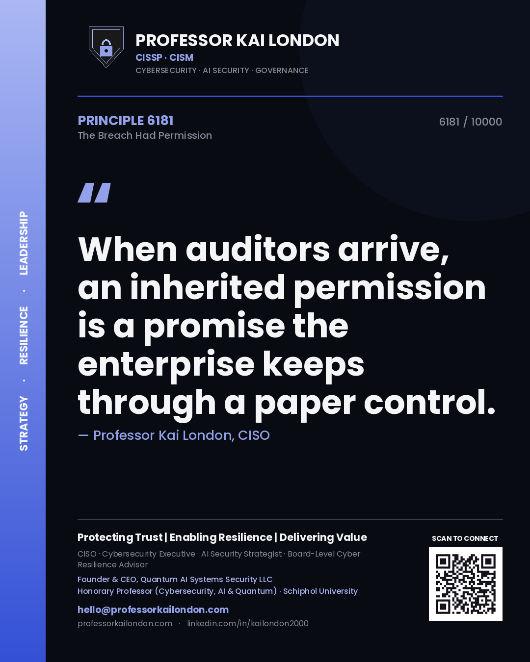 Professor Kai London principle 6181: When auditors arrive, an inherited permission is a promise the enterprise keeps through a paper control.