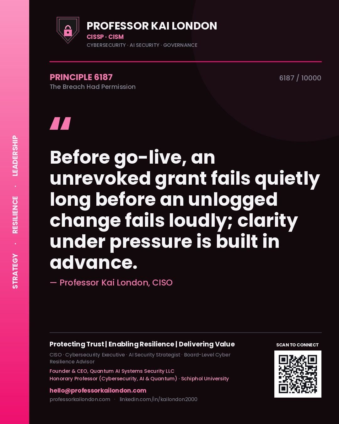 Quote card by Professor Kai London reading 'Before go-live, an unrevoked grant fails quietly long before an unlogged change fails loudly; clarity under pressure is built in advance.'. From the book The Breach Had Permission.