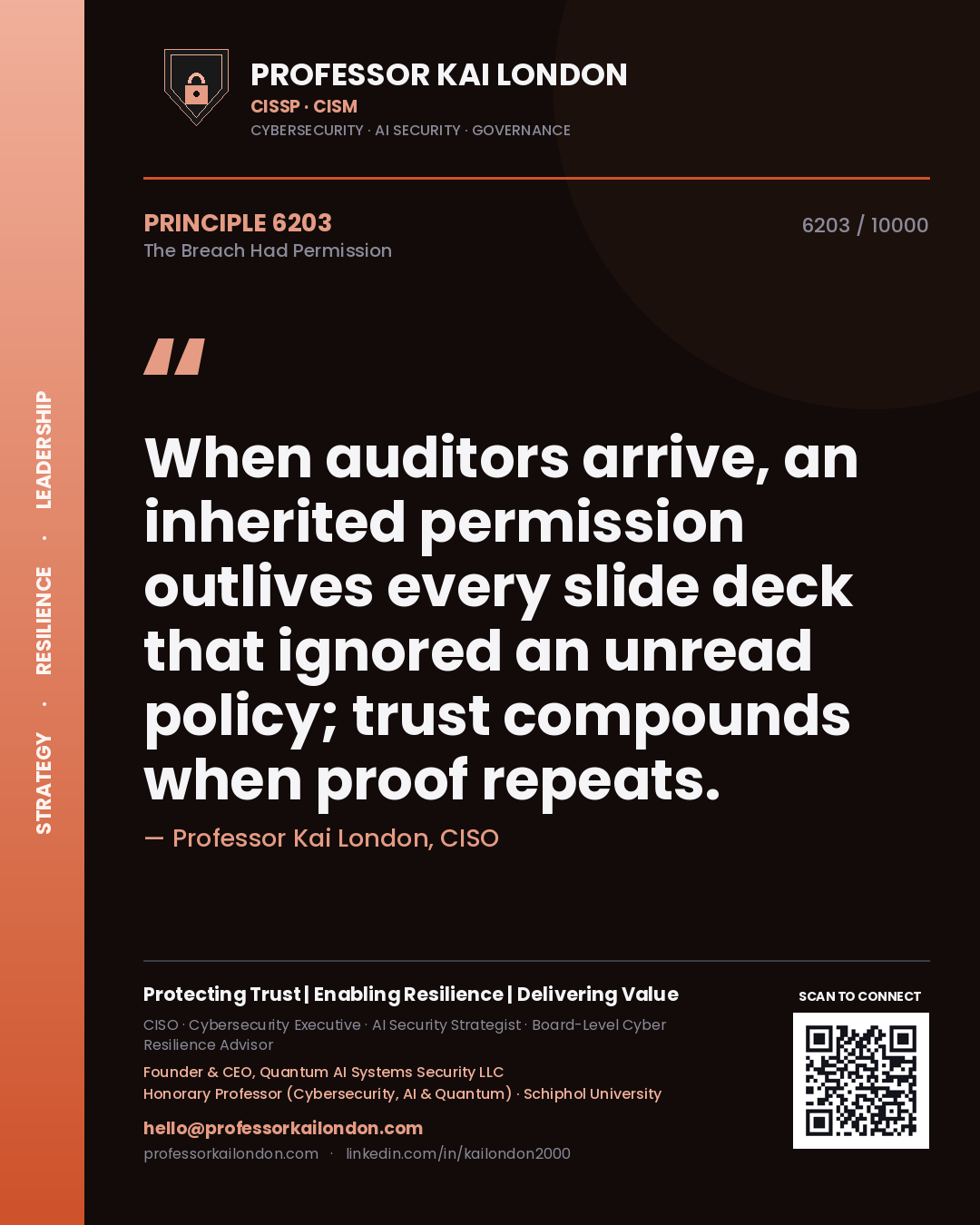 Quote card by Professor Kai London reading 'When auditors arrive, an inherited permission outlives every slide deck that ignored an unread policy; trust compounds when proof repeats.'. From the book The Breach Had Permission.