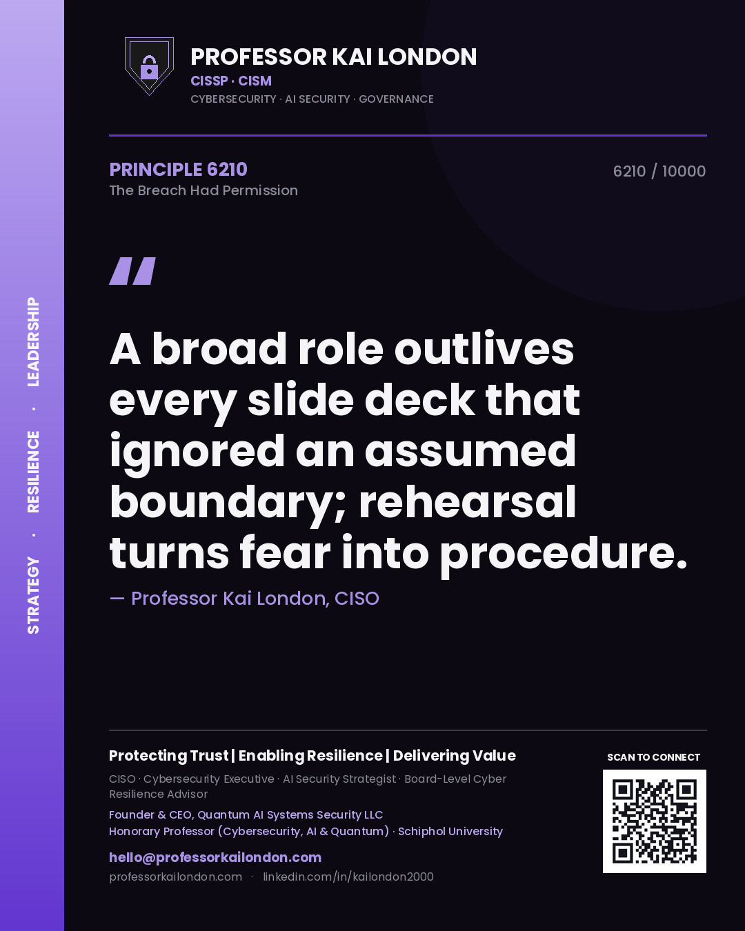 Professor Kai London principle 6210: A broad role outlives every slide deck that ignored an assumed boundary; rehearsal turns fear into procedure.