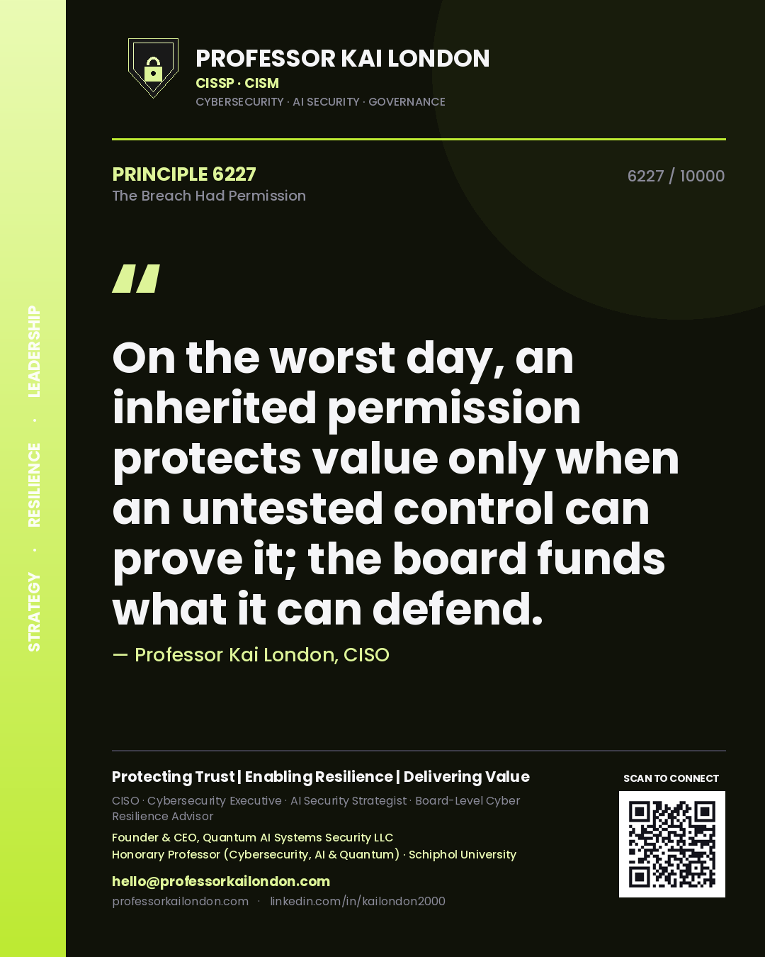 Professor Kai London principle 6227: On the worst day, an inherited permission protects value only when an untested control can prove it; the board funds what it can defend.