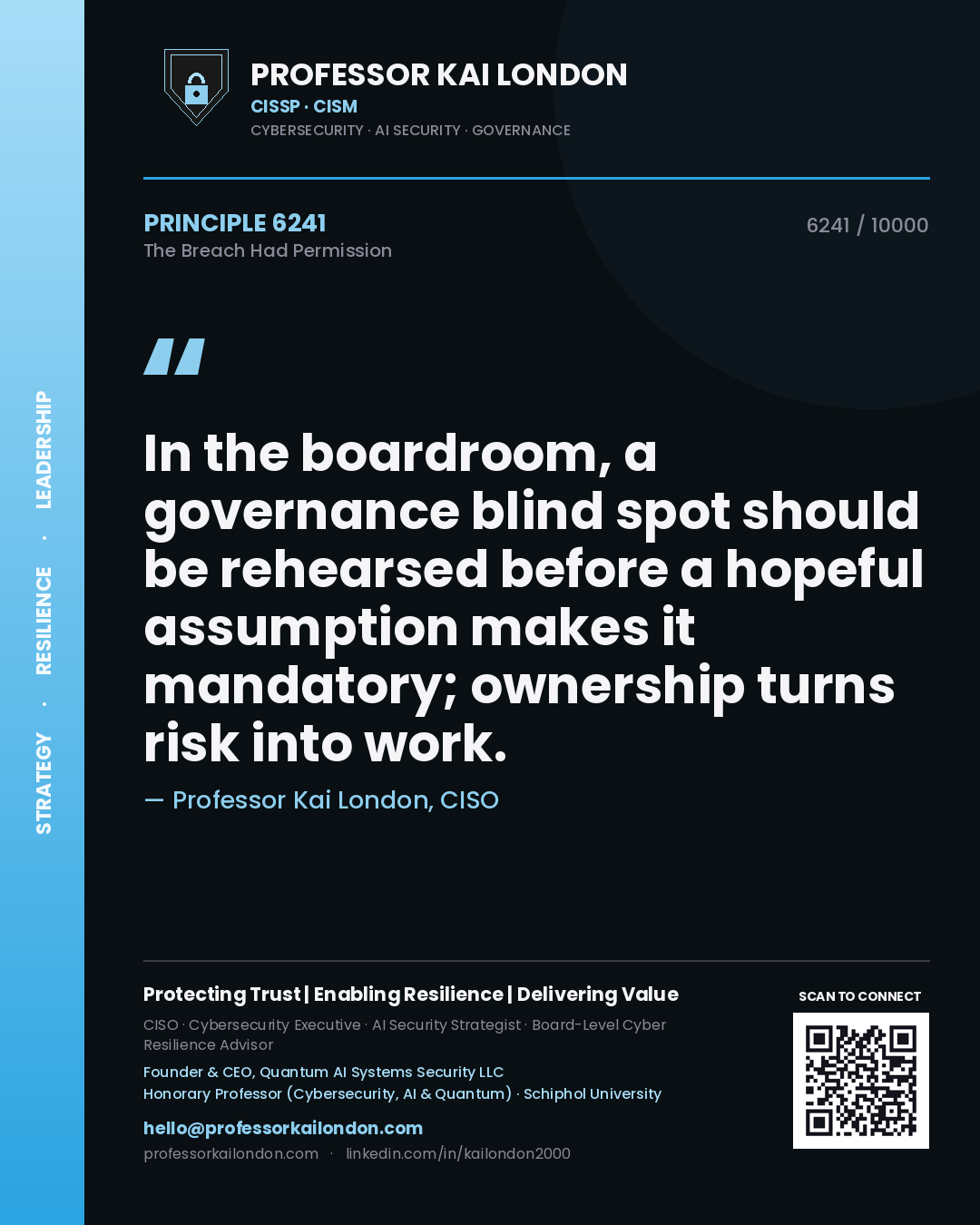 Quote card by Professor Kai London reading 'In the boardroom, a governance blind spot should be rehearsed before a hopeful assumption makes it mandatory; ownership turns risk into work.'. From the book The Breach Had Permission.