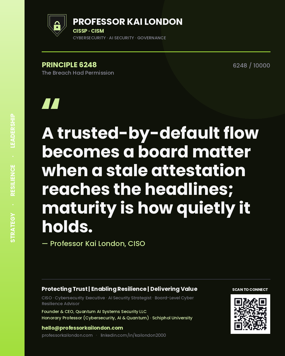 Quote card by Professor Kai London reading 'A trusted-by-default flow becomes a board matter when a stale attestation reaches the headlines; maturity is how quietly it holds.'. From the book The Breach Had Permission.
