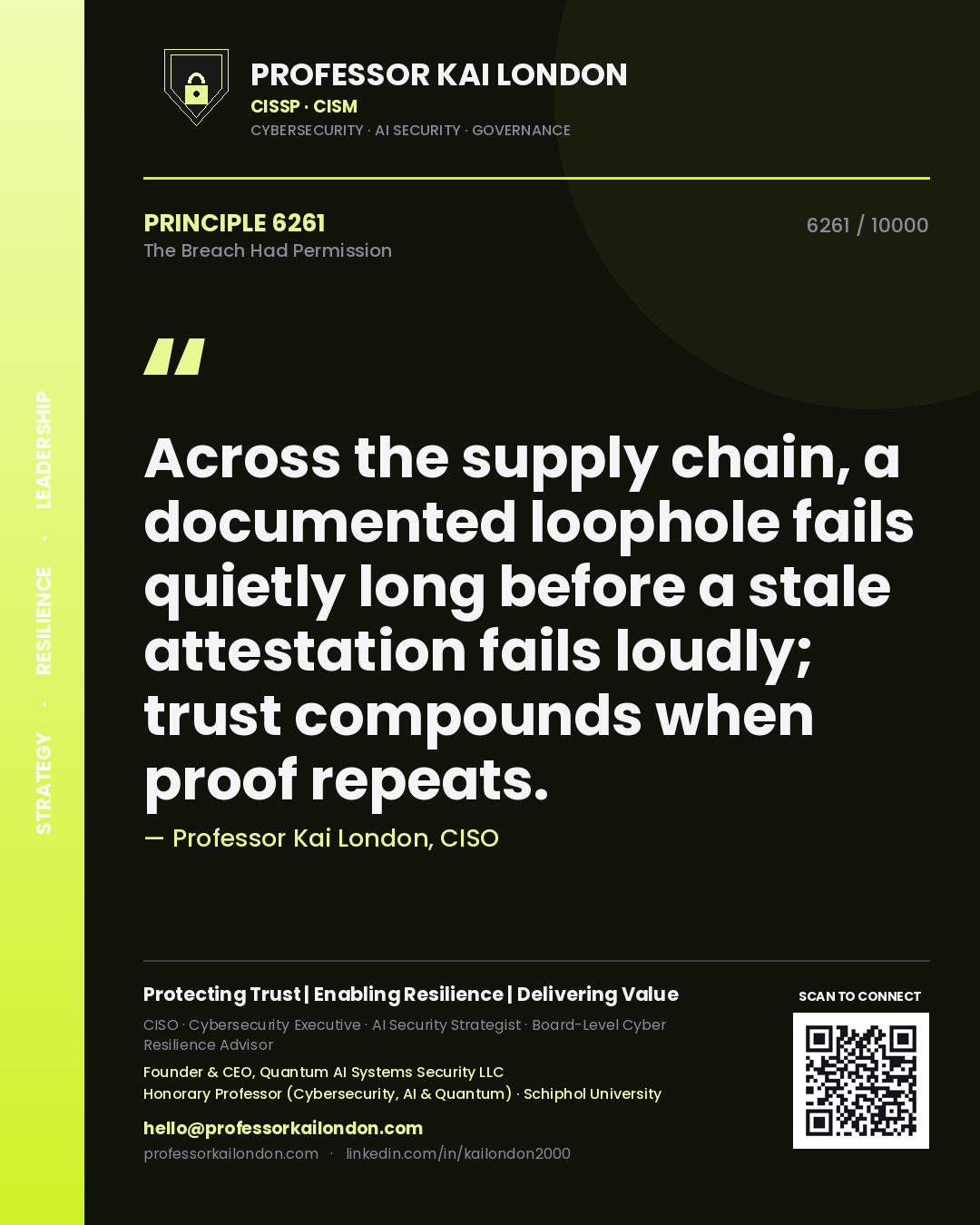 Quote card by Professor Kai London reading 'Across the supply chain, a documented loophole fails quietly long before a stale attestation fails loudly; trust compounds when proof repeats.'. From the book The Breach Had Permission.