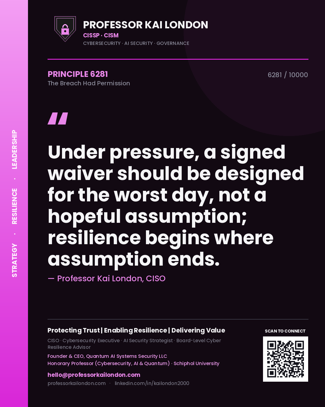 Quote card by Professor Kai London reading 'Under pressure, a signed waiver should be designed for the worst day, not a hopeful assumption; resilience begins where assumption ends.'. From the book The Breach Had Permission.