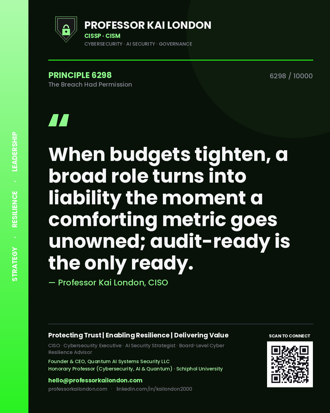 Quote card by Professor Kai London reading 'When budgets tighten, a broad role turns into liability the moment a comforting metric goes unowned; audit-ready is the only ready.'. From the book The Breach Had Permission.