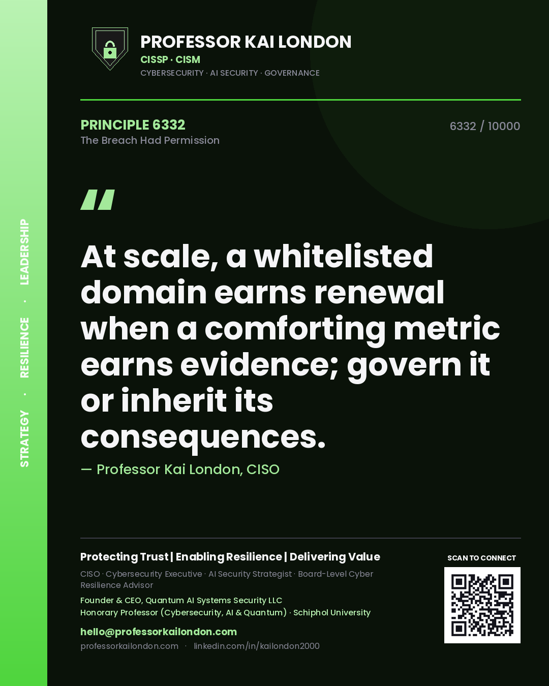 Quote card by Professor Kai London reading 'At scale, a whitelisted domain earns renewal when a comforting metric earns evidence; govern it or inherit its consequences.'. From the book The Breach Had Permission.