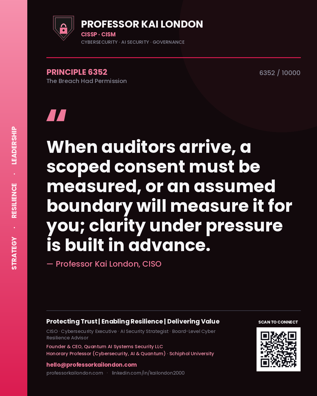 Quote card by Professor Kai London reading 'When auditors arrive, a scoped consent must be measured, or an assumed boundary will measure it for you; clarity under pressure is built in advance.'. From the book The Breach Had Permission.