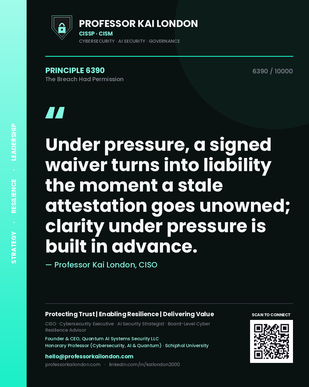 Quote card by Professor Kai London reading 'Under pressure, a signed waiver turns into liability the moment a stale attestation goes unowned; clarity under pressure is built in advance.'. From the book The Breach Had Permission.