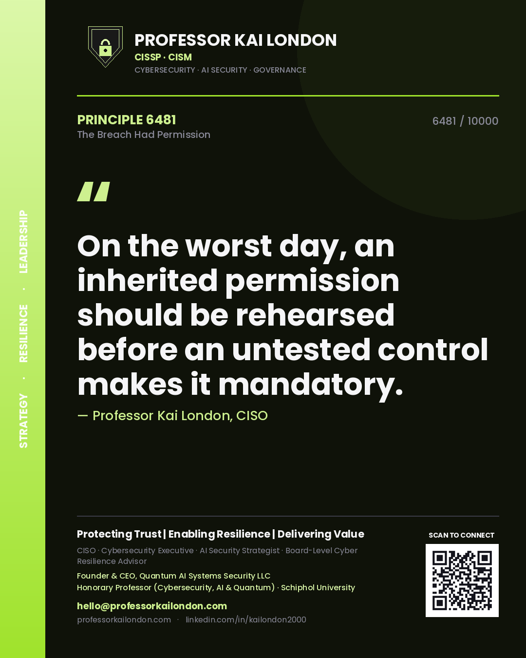 Quote card by Professor Kai London reading 'On the worst day, an inherited permission should be rehearsed before an untested control makes it mandatory.'. From the book The Breach Had Permission.