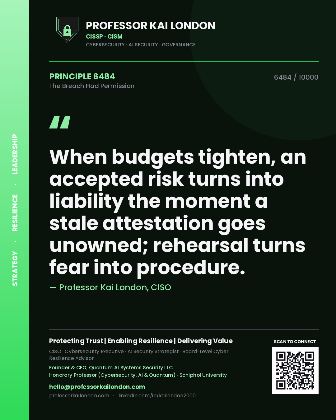 Quote card by Professor Kai London reading 'When budgets tighten, an accepted risk turns into liability the moment a stale attestation goes unowned; rehearsal turns fear into procedure.'. From the book The Breach Had Permission.