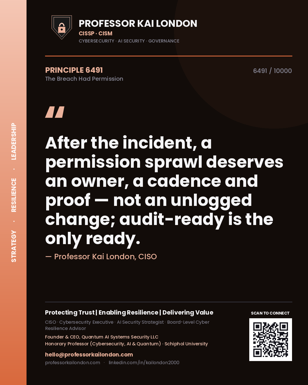 Quote card by Professor Kai London reading 'After the incident, a permission sprawl deserves an owner, a cadence and proof — not an unlogged change; audit-ready is the only ready.'. From the book The Breach Had Permission.