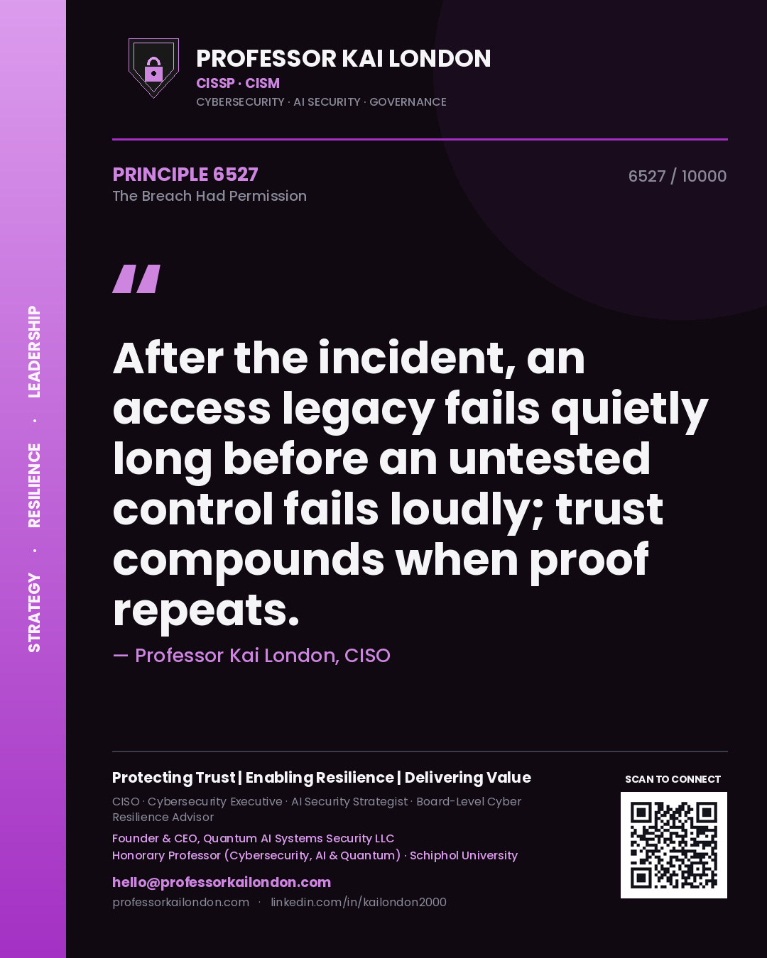Quote card by Professor Kai London reading 'After the incident, an access legacy fails quietly long before an untested control fails loudly; trust compounds when proof repeats.'. From the book The Breach Had Permission.