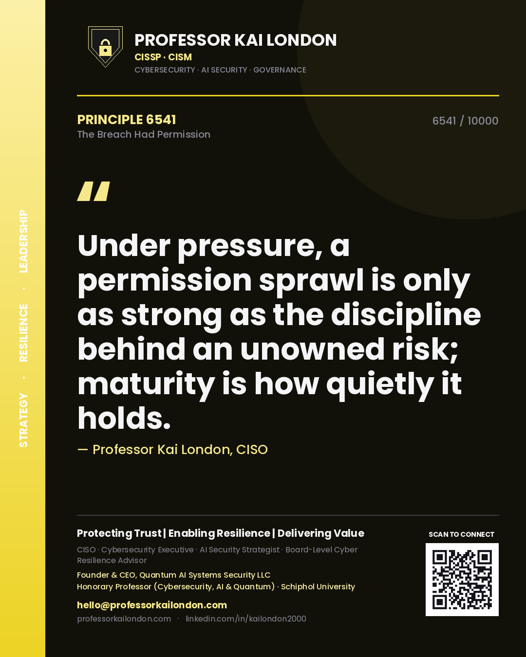 Quote card by Professor Kai London reading 'Under pressure, a permission sprawl is only as strong as the discipline behind an unowned risk; maturity is how quietly it holds.'. From the book The Breach Had Permission.