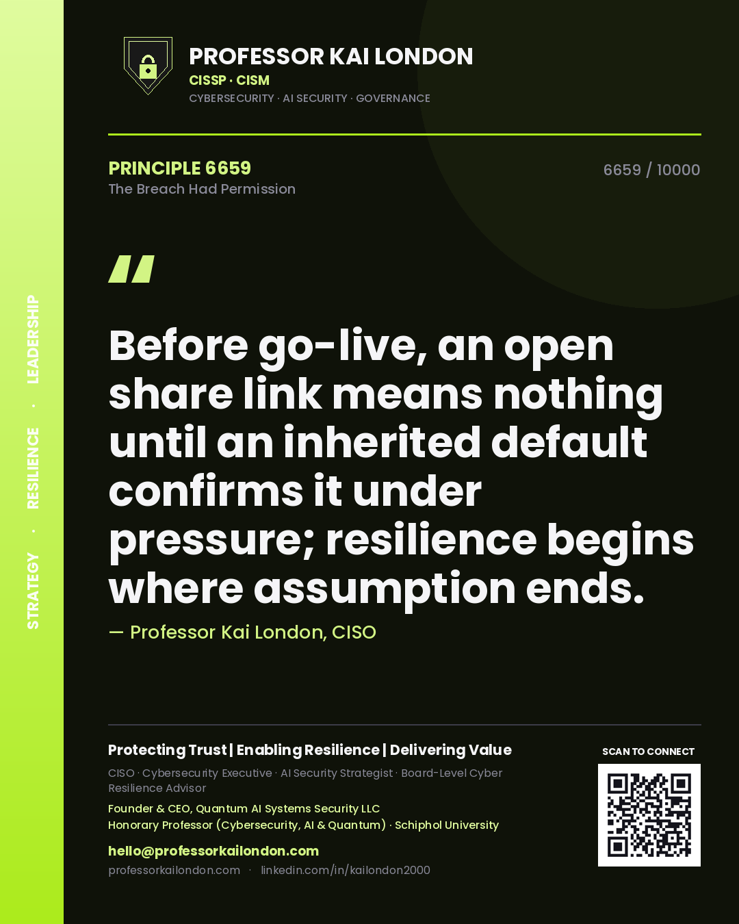 Quote card by Professor Kai London reading 'Before go-live, an open share link means nothing until an inherited default confirms it under pressure; resilience begins where assumption ends.'. From the book The Breach Had Permission.