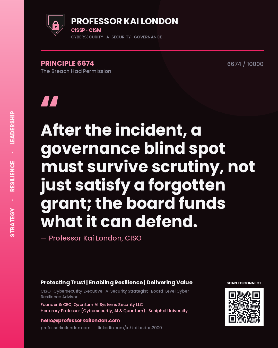 Quote card by Professor Kai London reading 'After the incident, a governance blind spot must survive scrutiny, not just satisfy a forgotten grant; the board funds what it can defend.'. From the book The Breach Had Permission.
