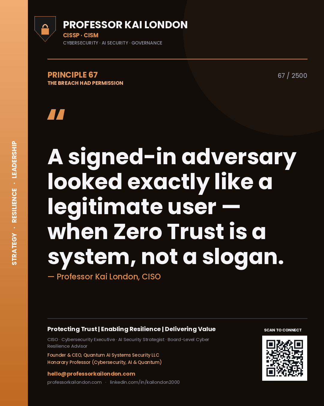 Quote card by Professor Kai London reading 'A signed-in adversary looked exactly like a legitimate user — when Zero Trust is a system, not a slogan.'. From the book The Breach Had Permission.