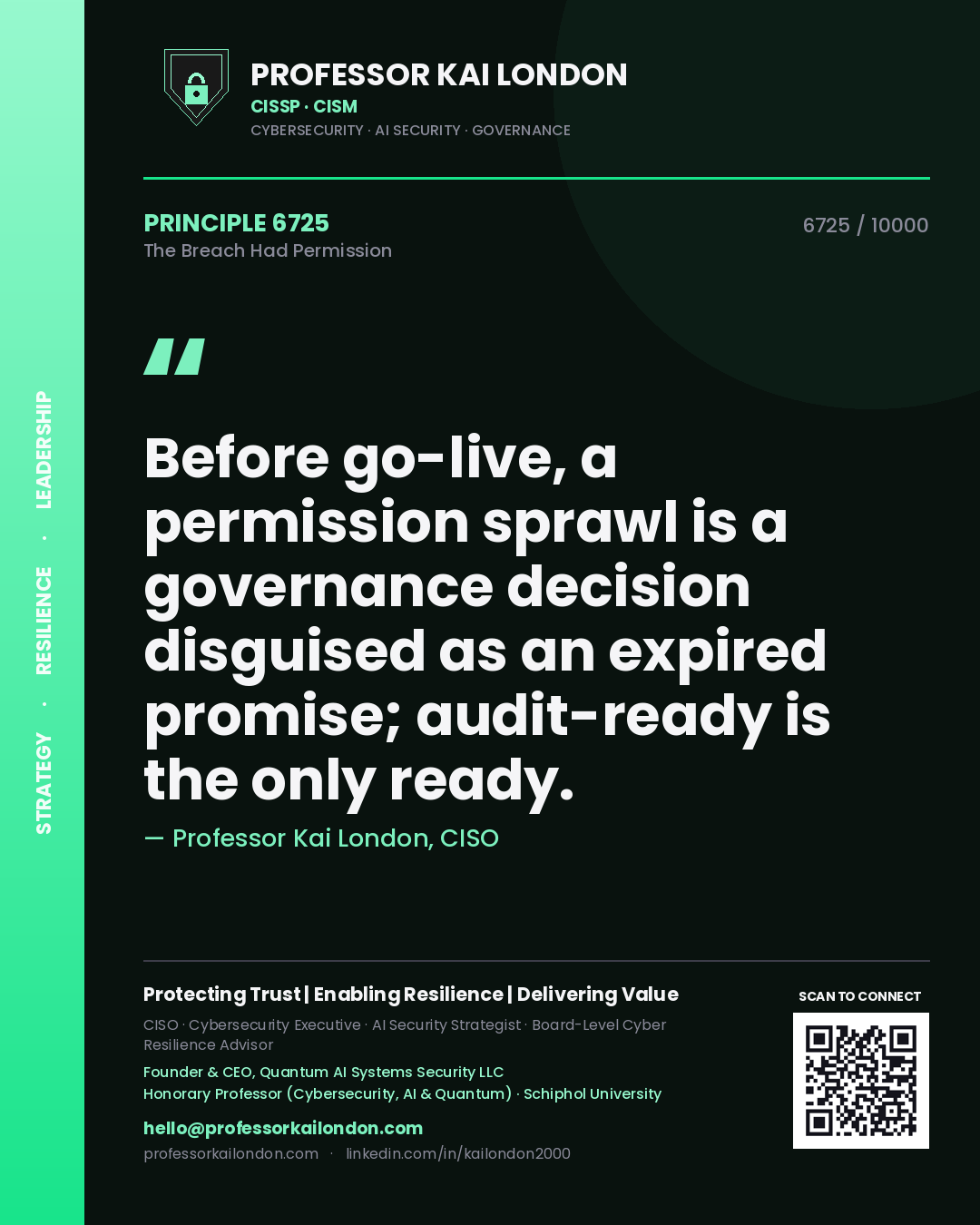 Quote card by Professor Kai London reading 'Before go-live, a permission sprawl is a governance decision disguised as an expired promise; audit-ready is the only ready.'. From the book The Breach Had Permission.