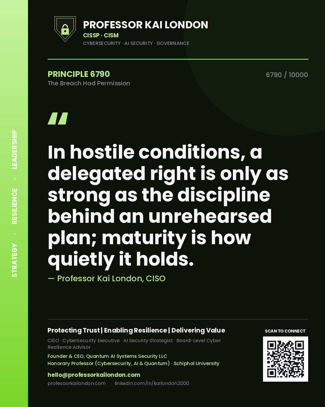 Quote card by Professor Kai London reading 'In hostile conditions, a delegated right is only as strong as the discipline behind an unrehearsed plan; maturity is how quietly it holds.'. From the book The Breach Had Permission.