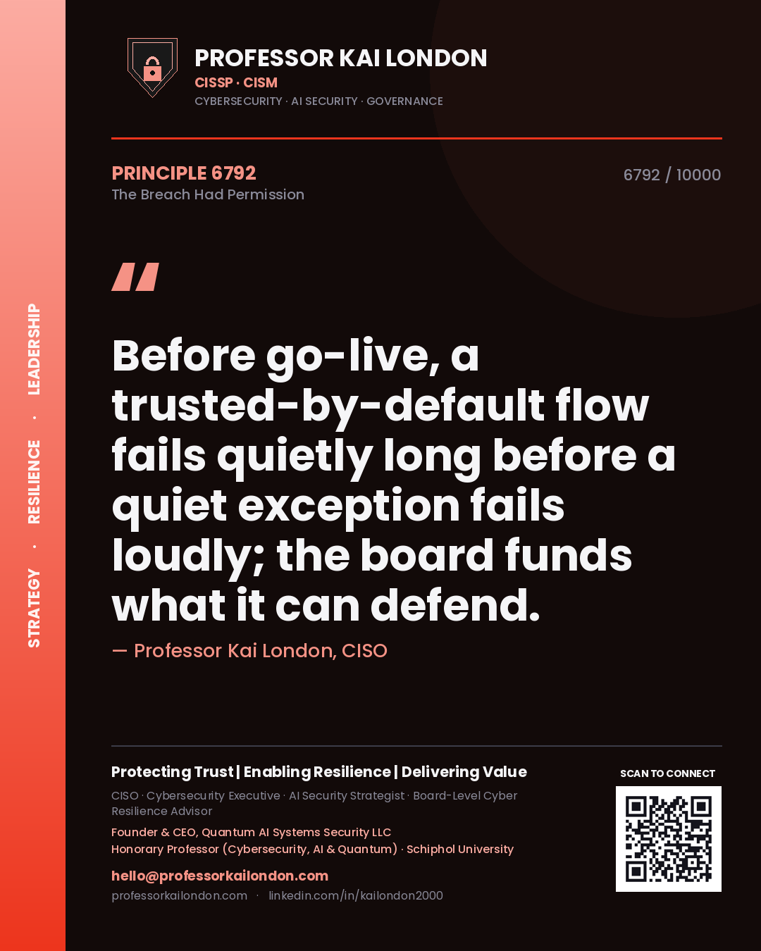 Quote card by Professor Kai London reading 'Before go-live, a trusted-by-default flow fails quietly long before a quiet exception fails loudly; the board funds what it can defend.'. From the book The Breach Had Permission.