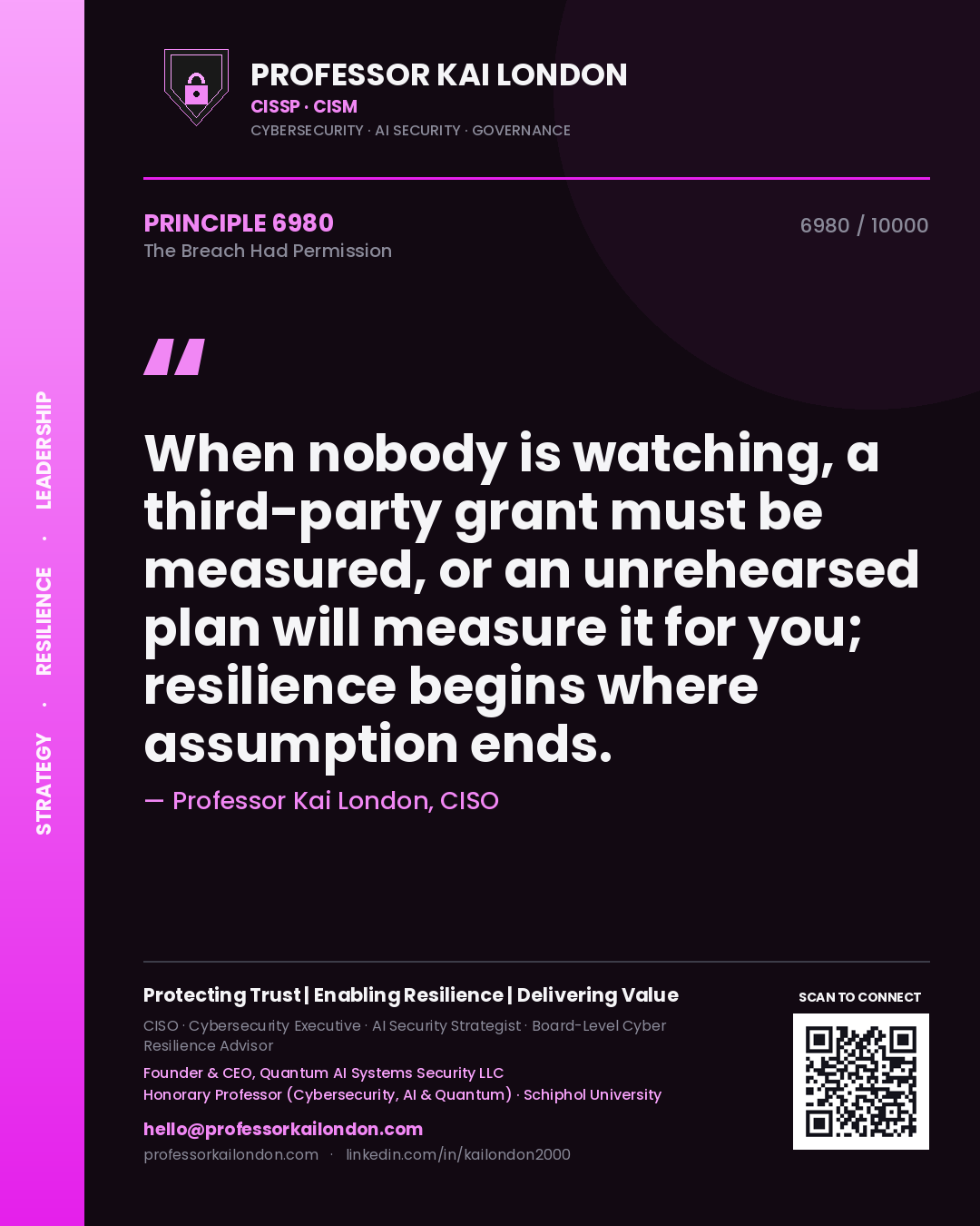 Quote card by Professor Kai London reading 'When nobody is watching, a third-party grant must be measured, or an unrehearsed plan will measure it for you; resilience begins where assumption ends.'. From the book The Breach Had Permission.