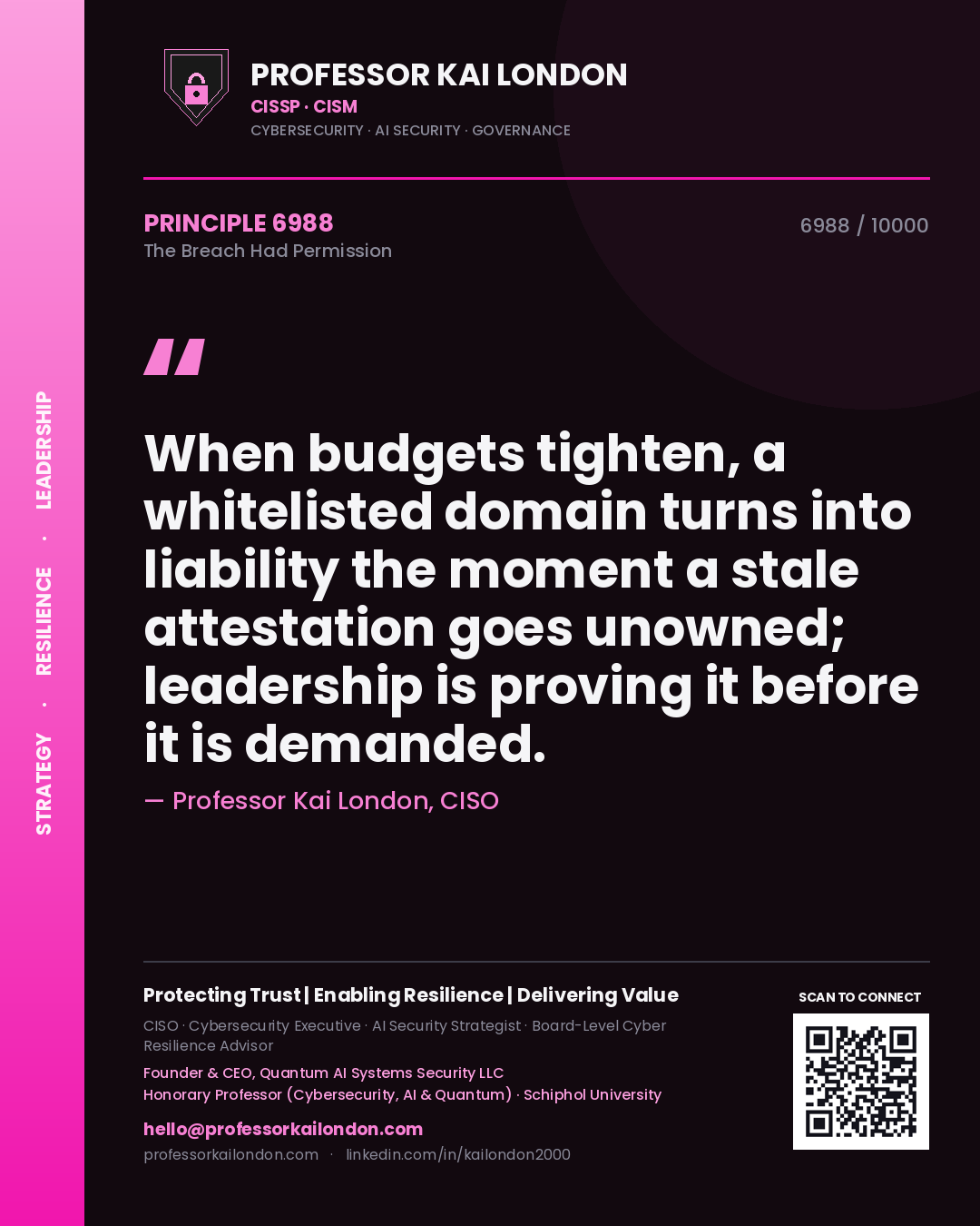 Quote card by Professor Kai London reading 'When budgets tighten, a whitelisted domain turns into liability the moment a stale attestation goes unowned; leadership is proving it before it is demanded.'. From the book The Breach Had Permission.