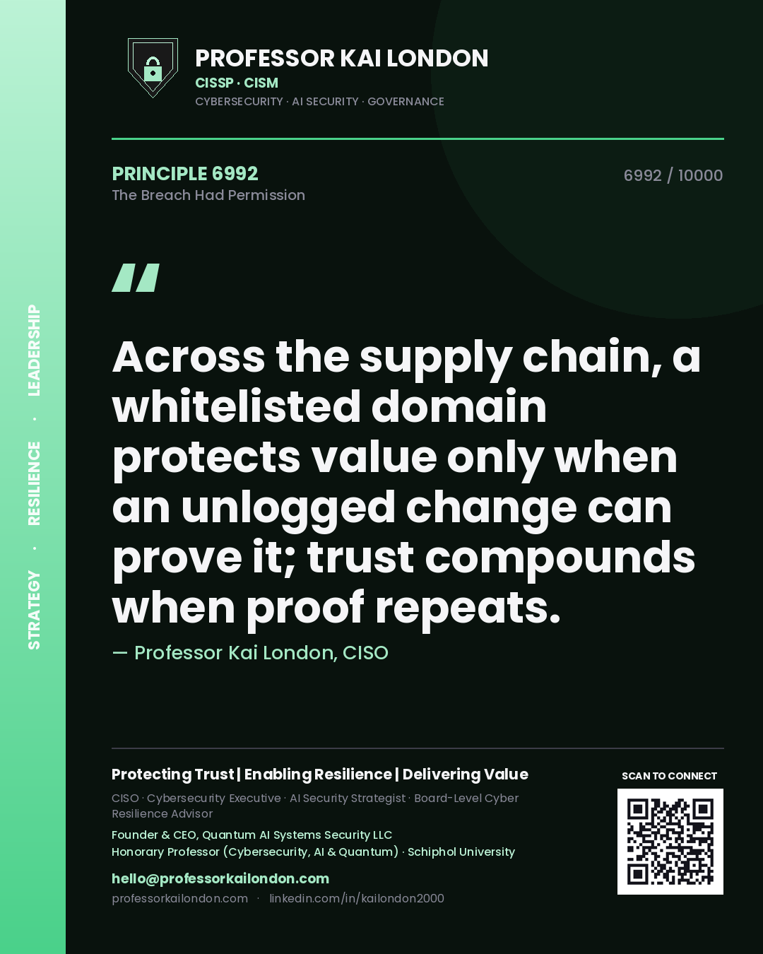 Professor Kai London principle 6992: Across the supply chain, a whitelisted domain protects value only when an unlogged change can prove it; trust compounds when proof repeats.
